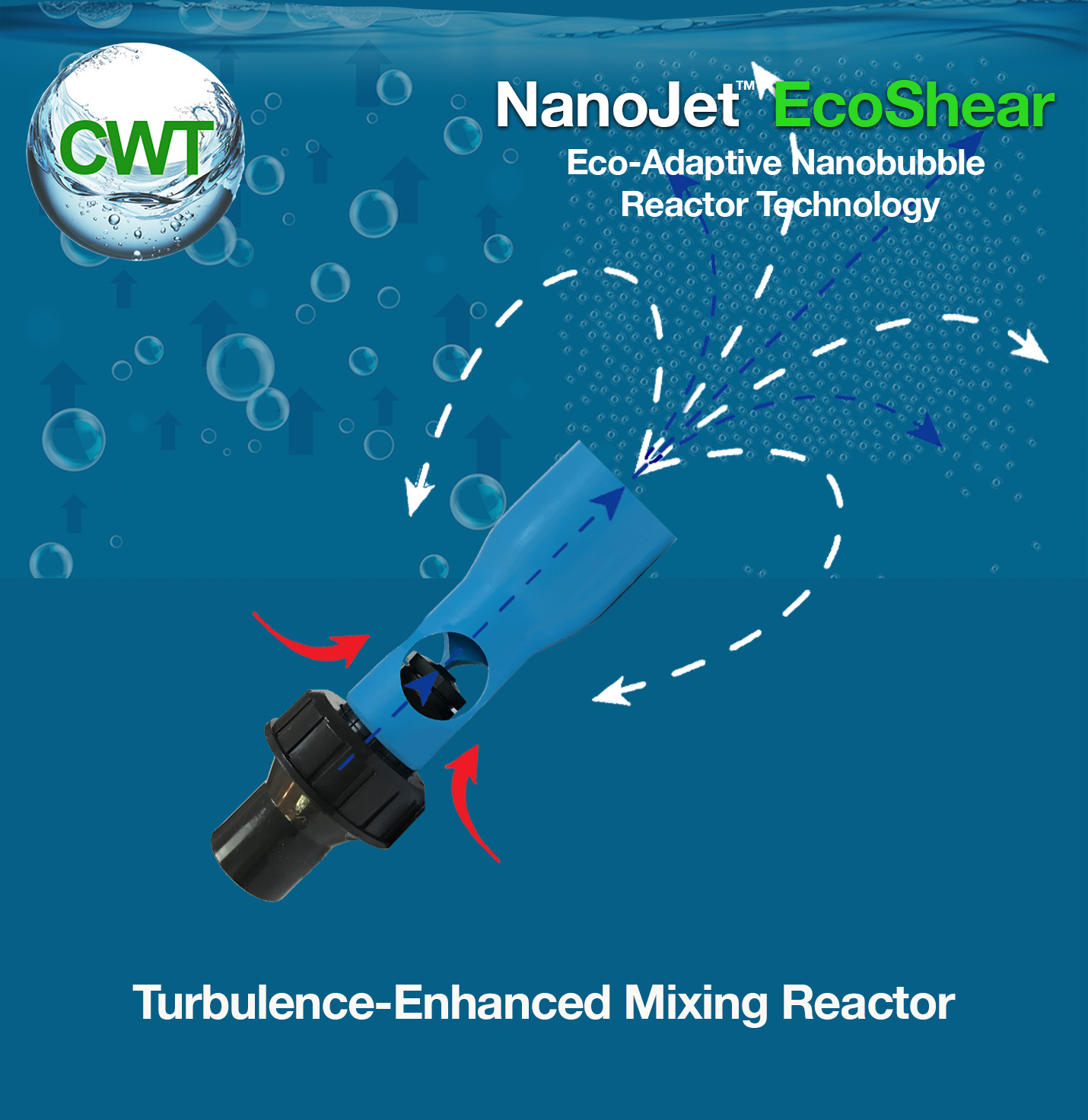 NanoJet EcoShear™