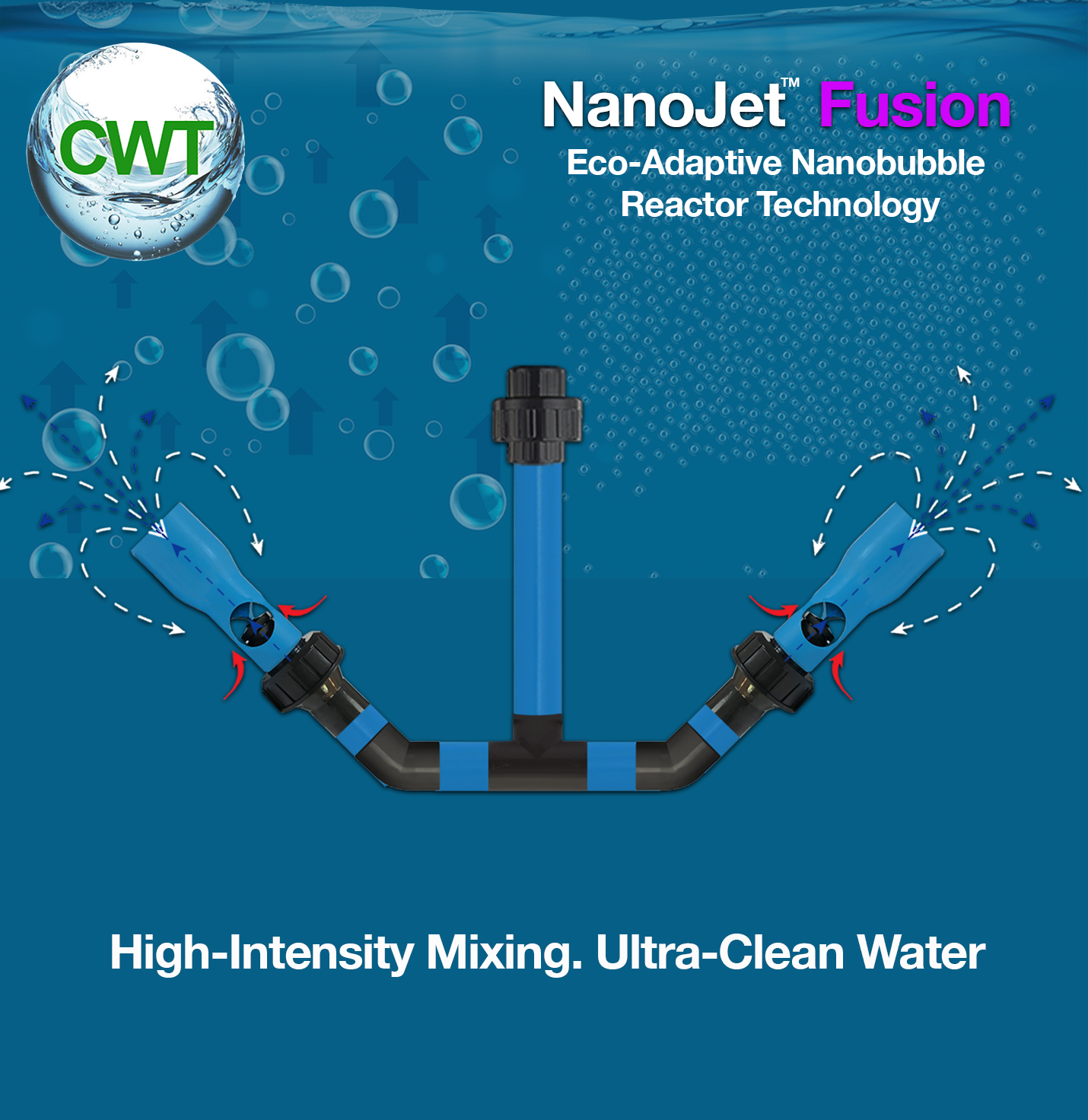 NanoJet FUSION™